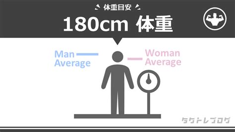 180cm kg